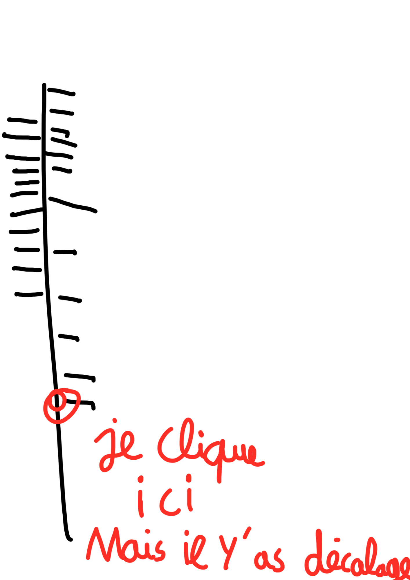 problème.png