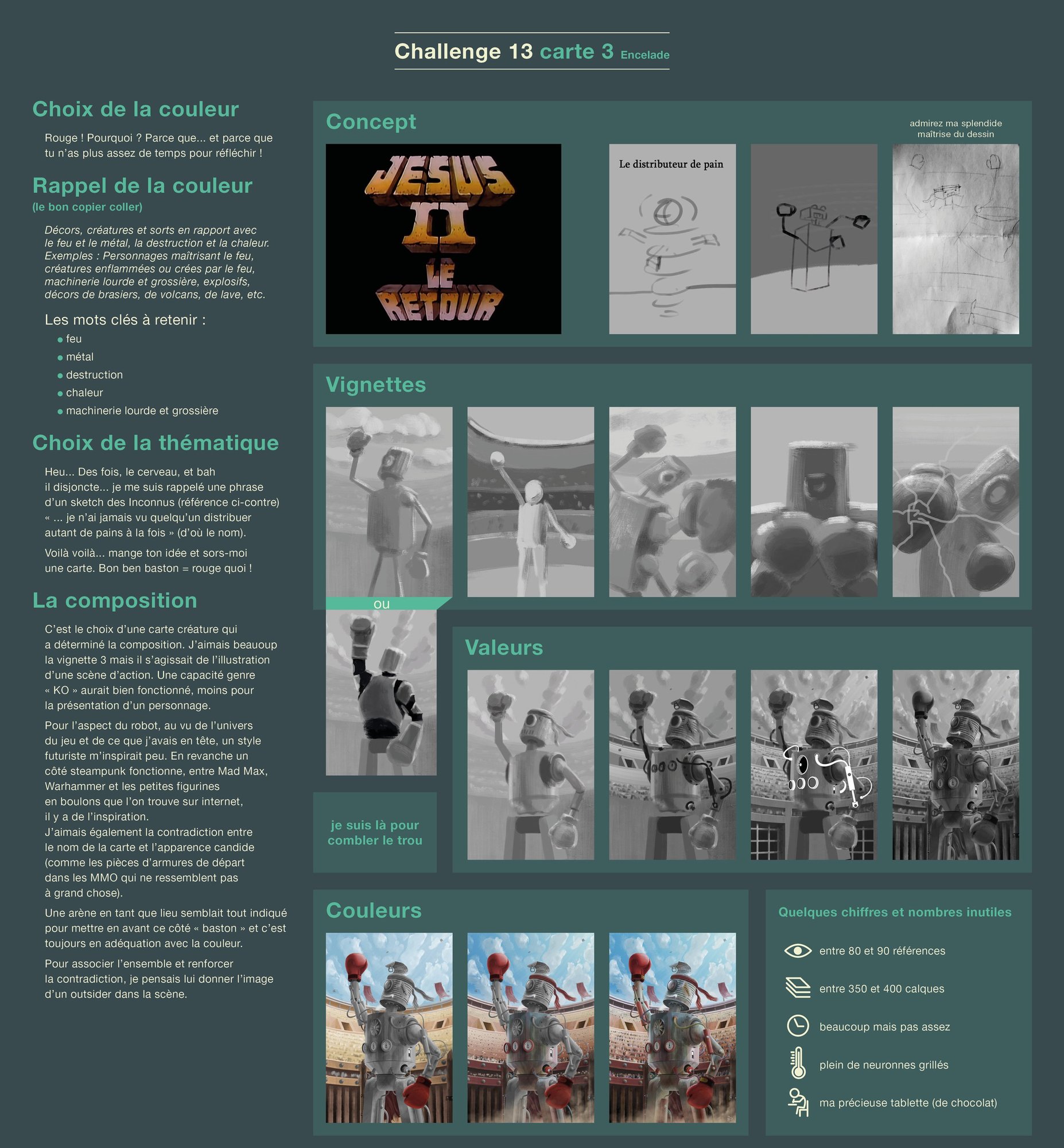 La machine à pains post.jpg