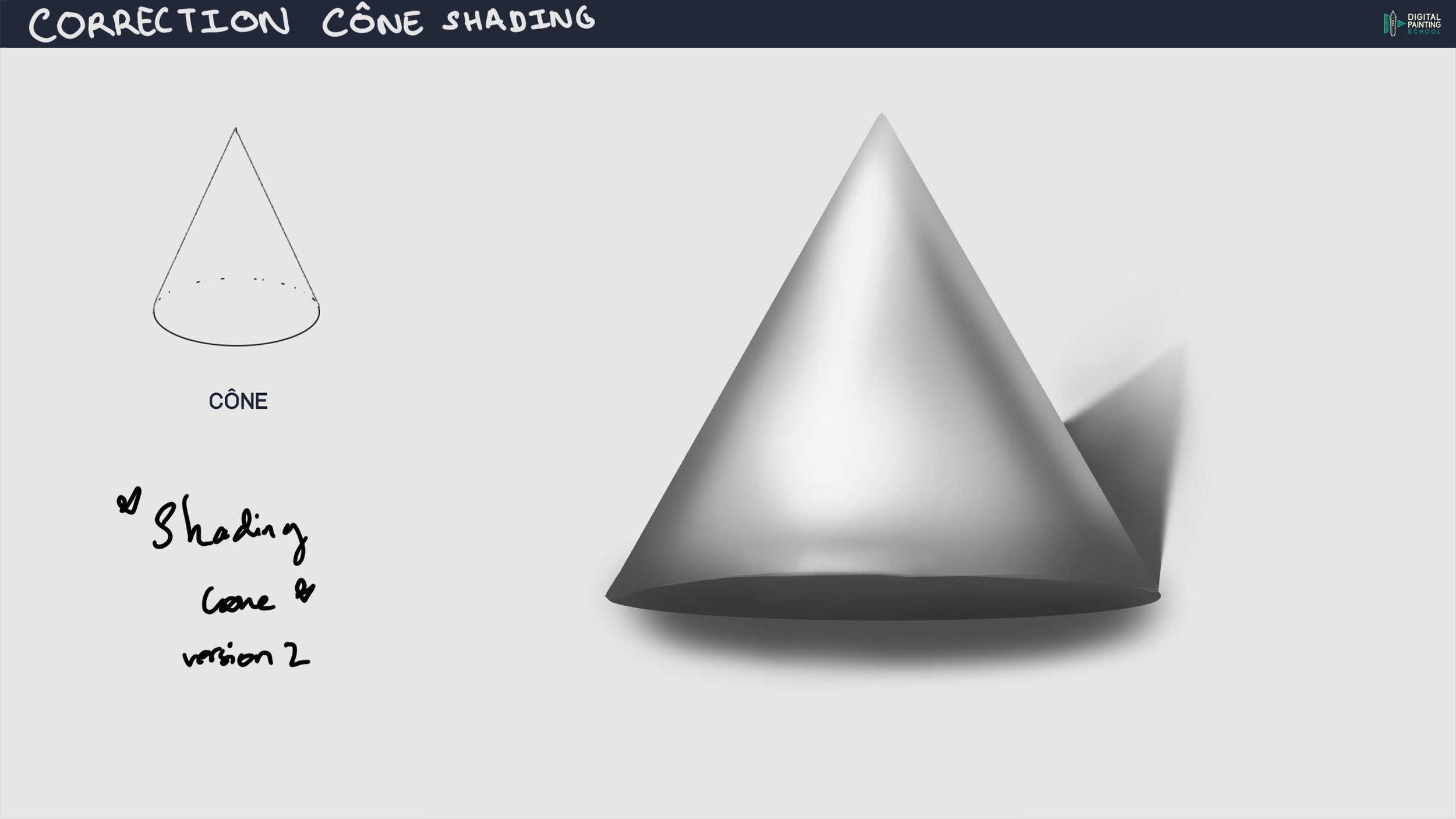 Cône shading corrections .jpg