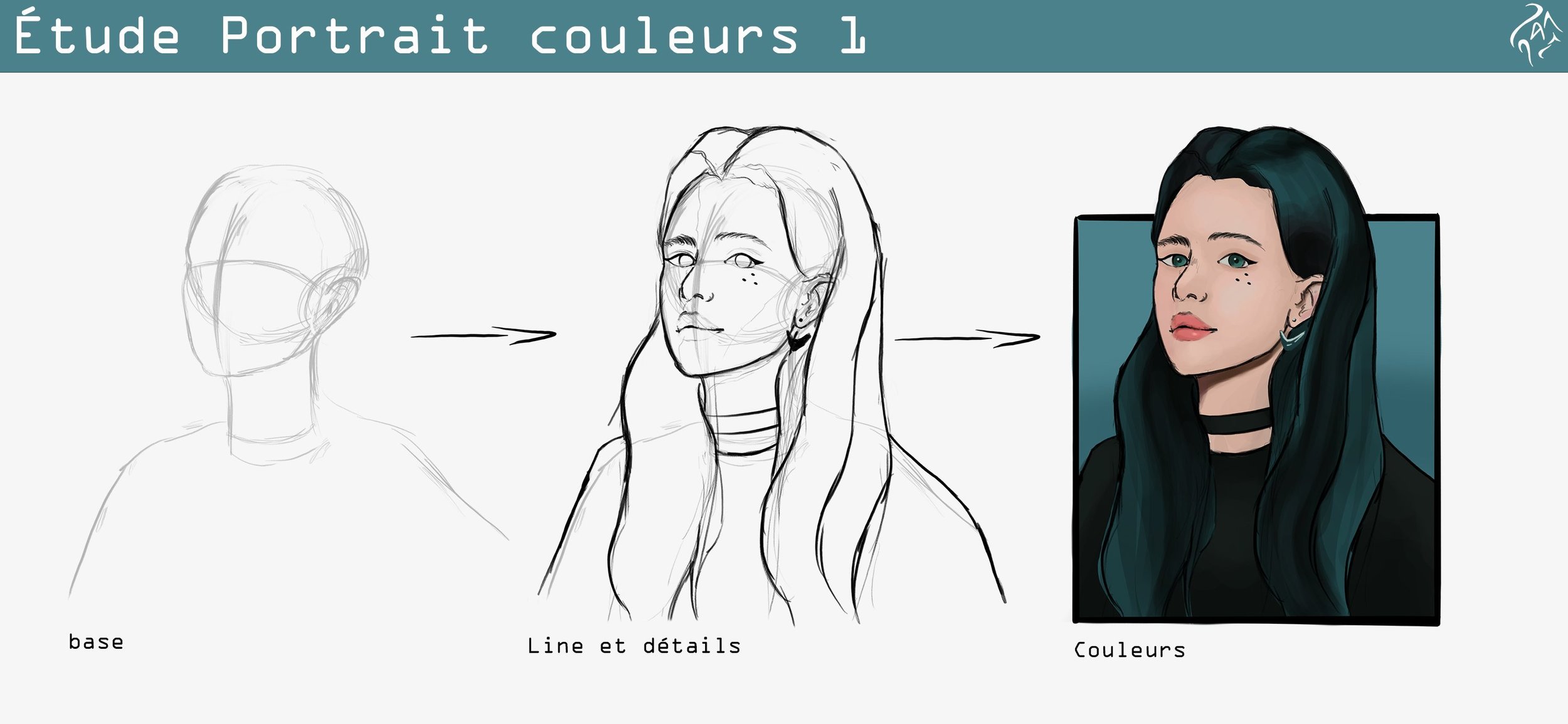 etude portrait couleurs 1.jpg
