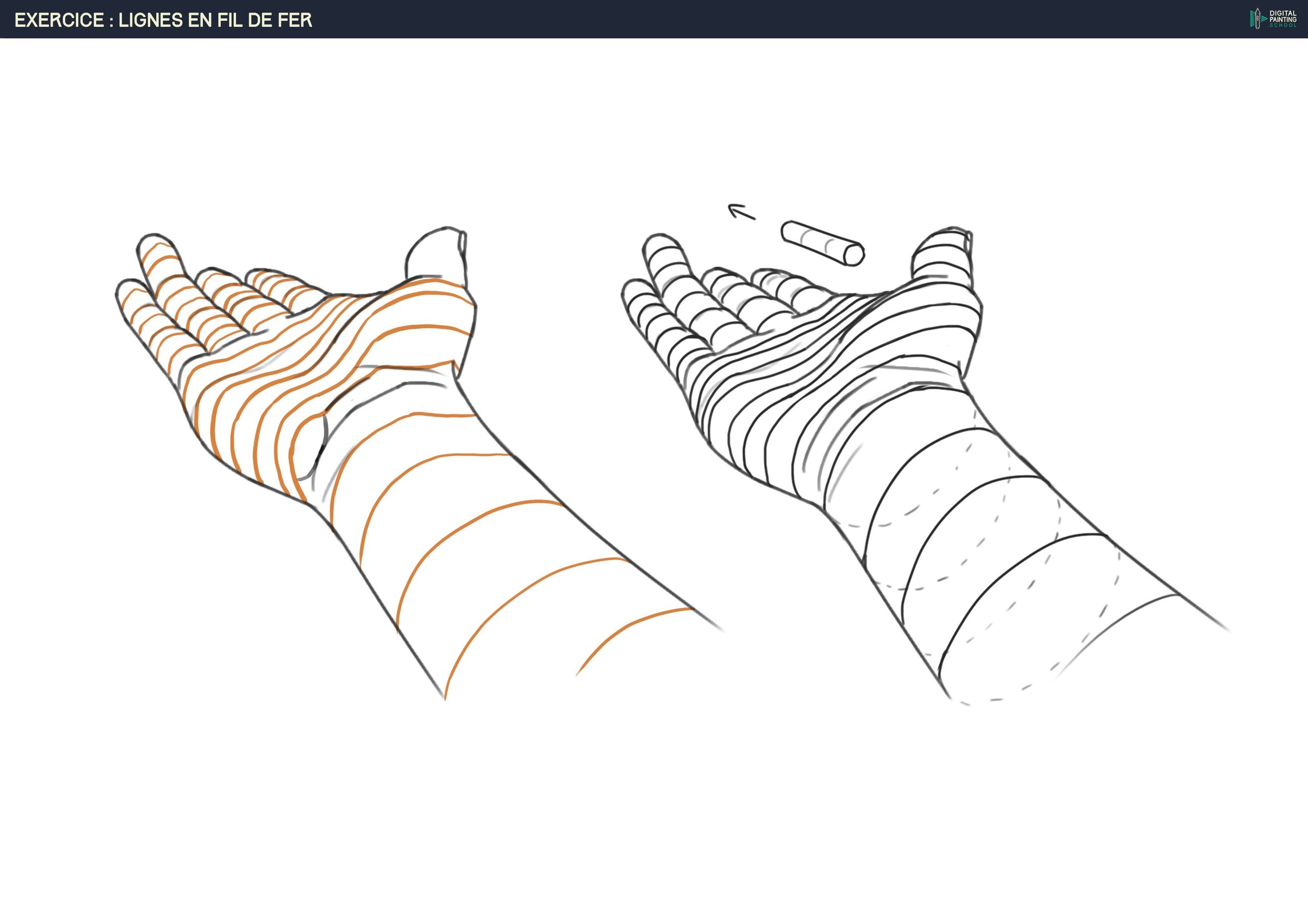 main fil de fer glub.jpg