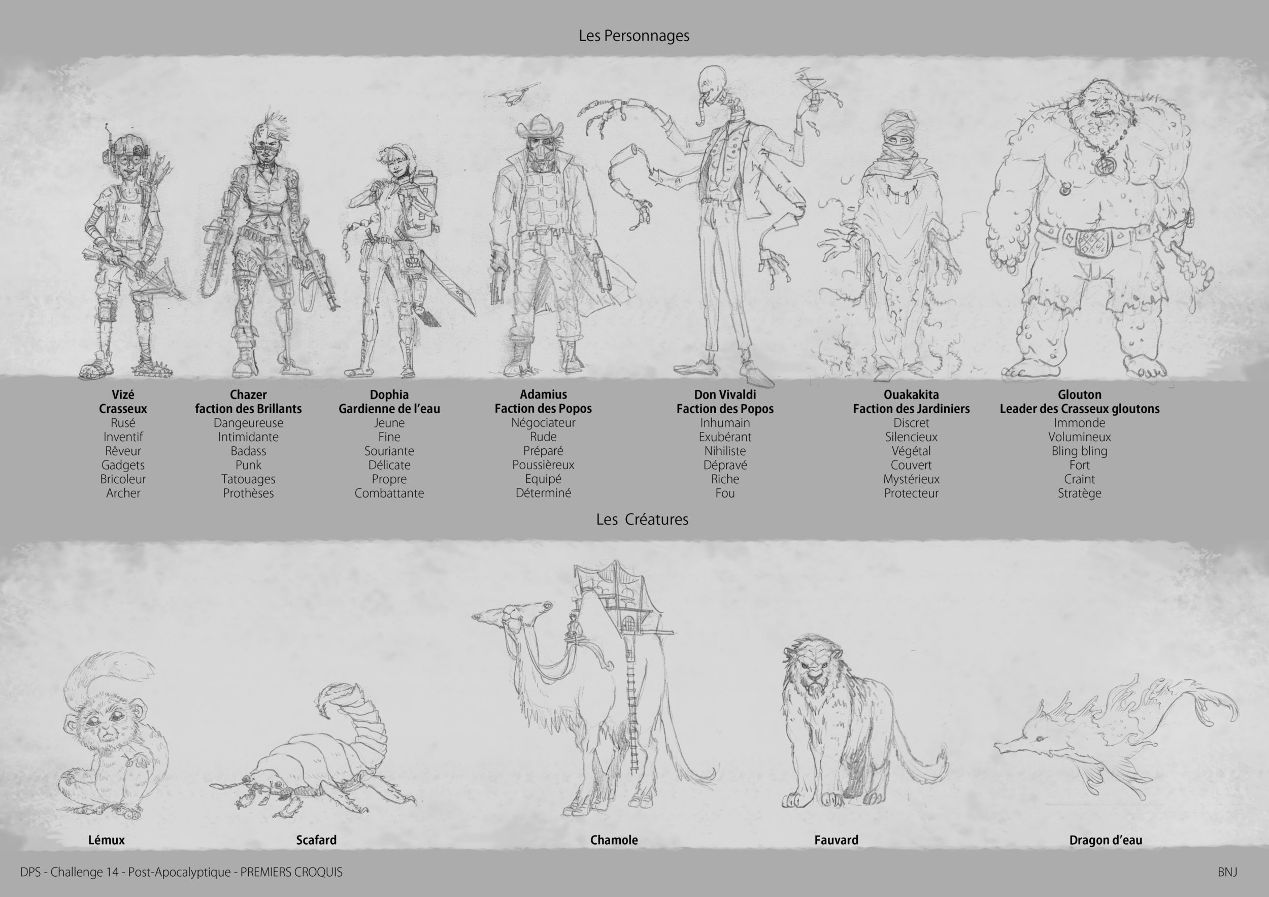 1134974554_BNJ-DPS-challenge14-premierscroquis-persoetcreature.thumb.jpg.41f3183b314489d8dd3d826026e93539.jpg