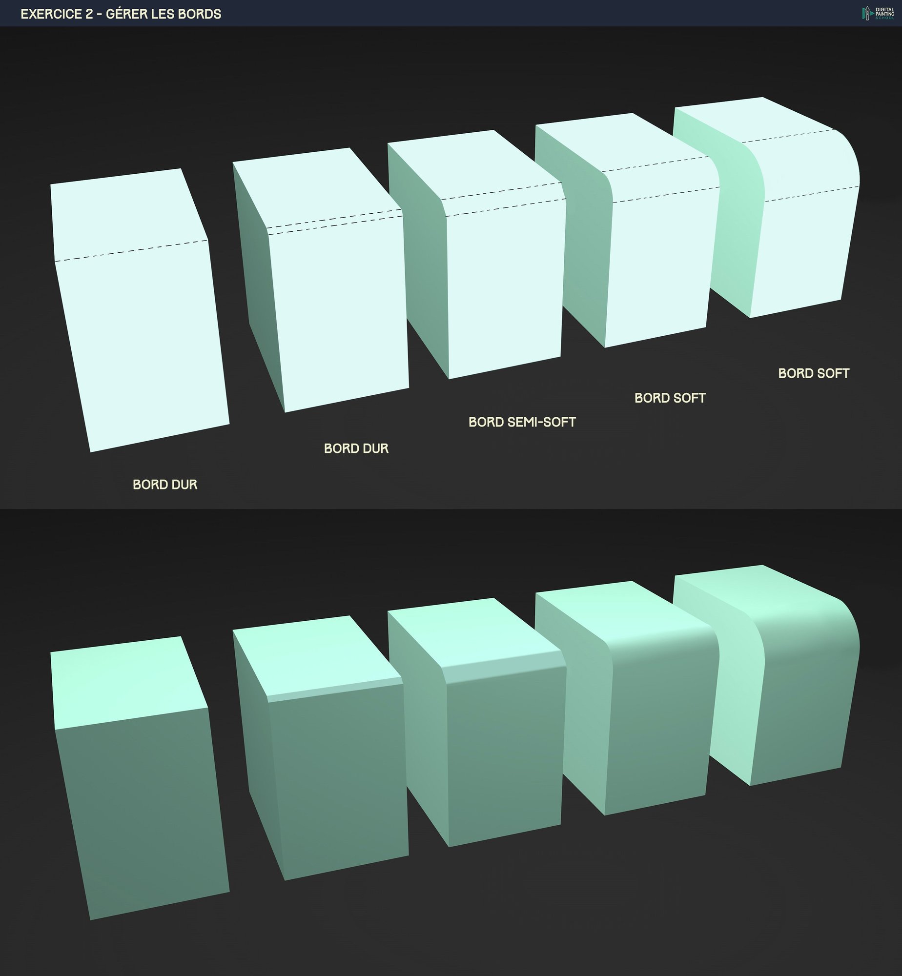 DPS-Prog-1-3-exercice2-bords.jpg