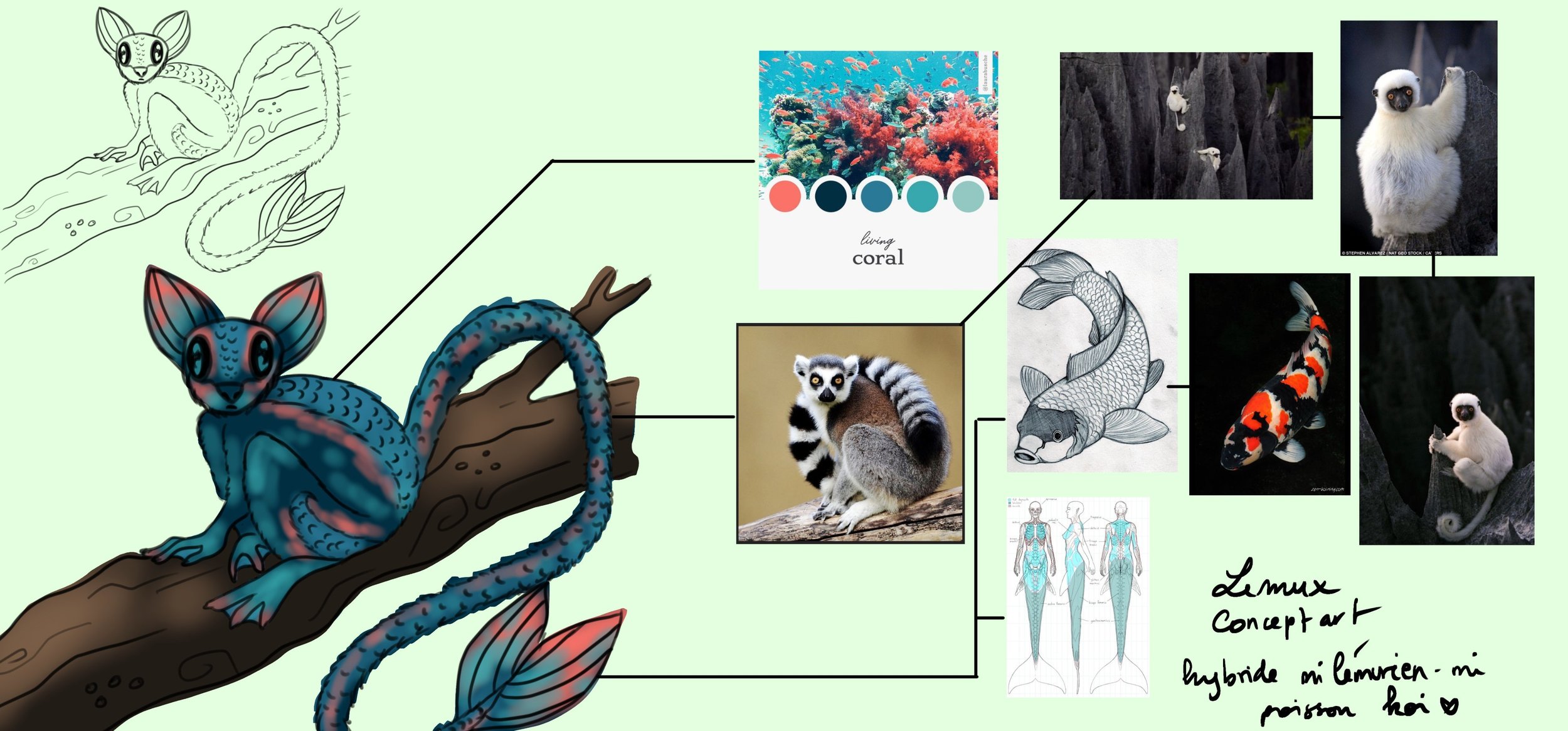 Lemux concept art.jpg