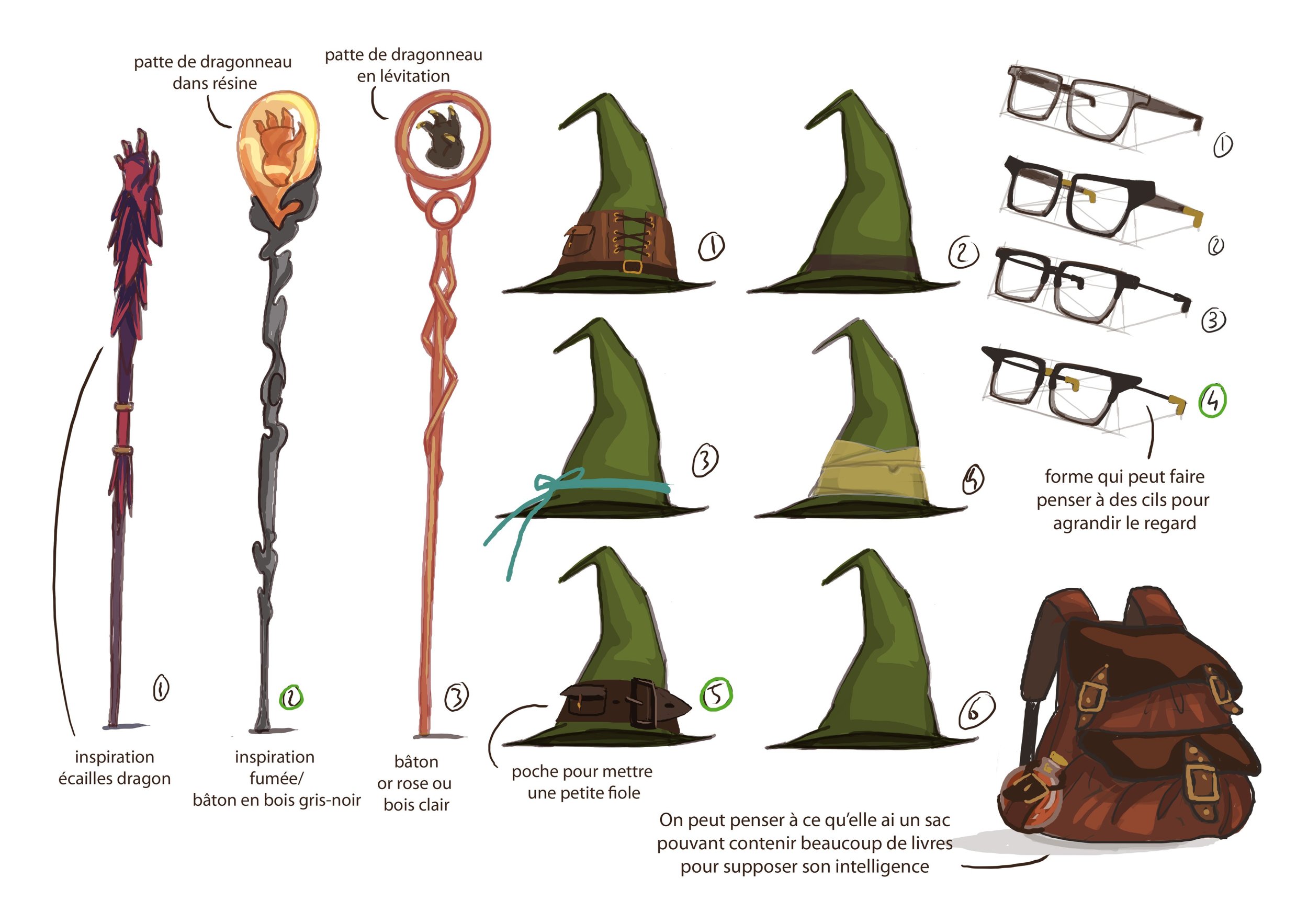 Lirana_character design_croquis_3.jpg