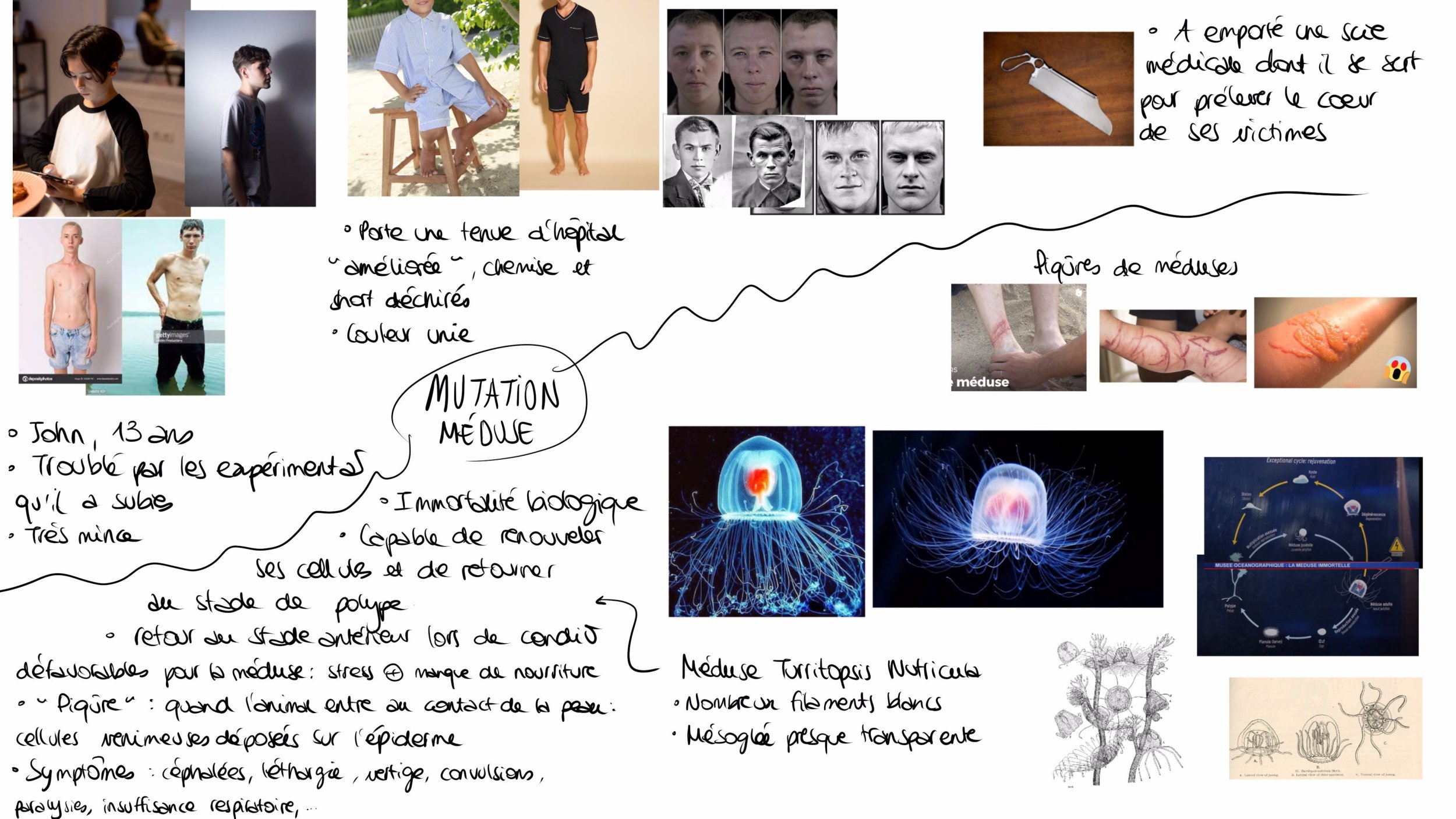 1_moodboard john.jpeg