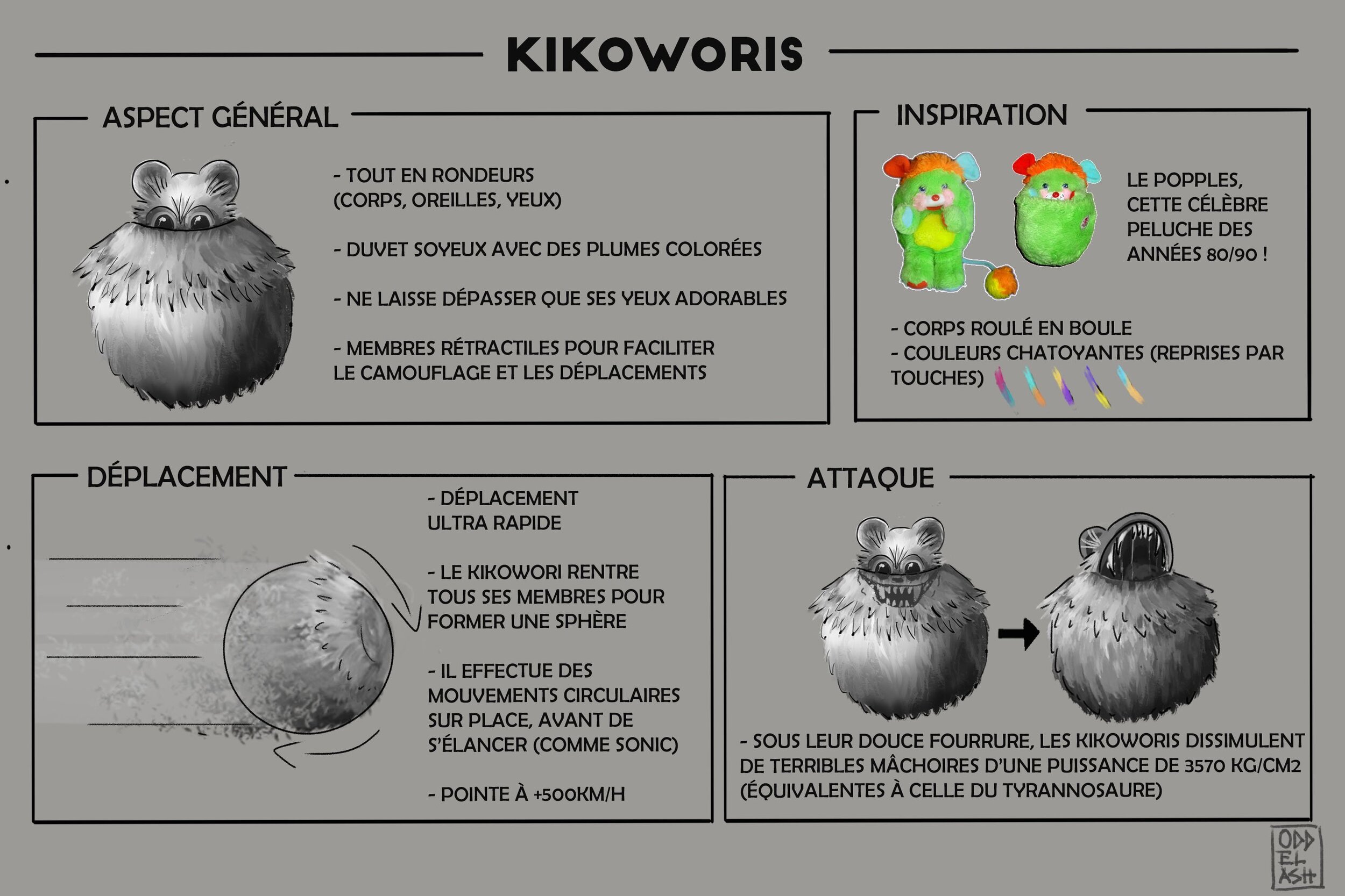 Kikoworisdescriptif.thumb.jpg.204a3d4a533413f373f3290f98f9f0cc.jpg