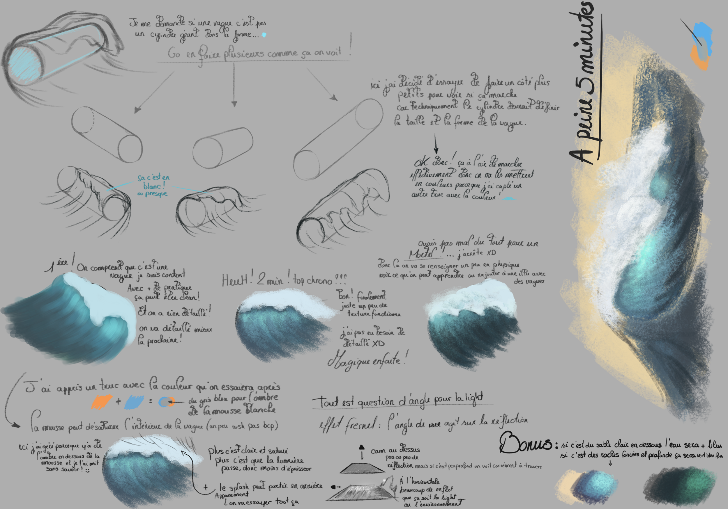 Vague apprentisasage copie.png